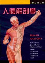 人體解剖學 詳細資料
