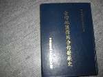 79年絕版精裝台灣地區信用合作發展史~選購賣場中任五本以上免運 詳細資料