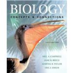 Biology concept & connection 詳細資料