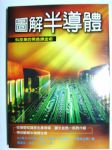 書本詳細資料