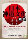 書本詳細資料