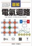 書本詳細資料