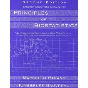 Principles of biostatistics 詳細資料