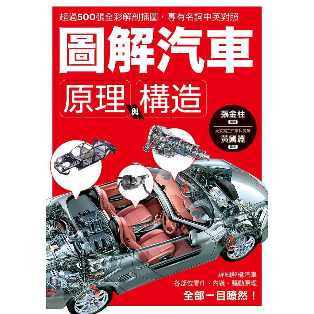 書本詳細資料